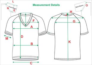 Technical Design Development